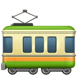 Railway Car