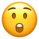 Astonished Face
