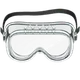 Goggles