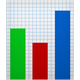 BAR CHART