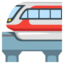 Monorail on Google