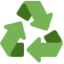 Recycling Symbol on Twitter