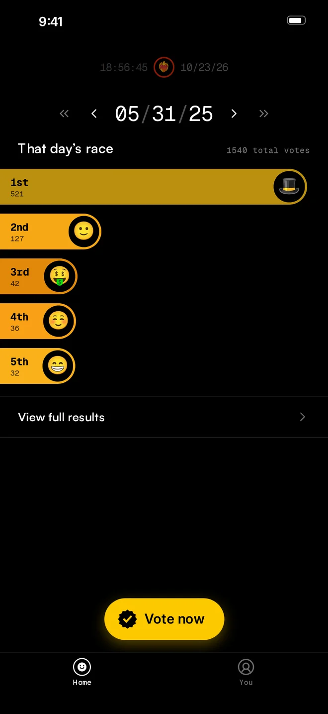 Today: the live race of the day's emoji votes